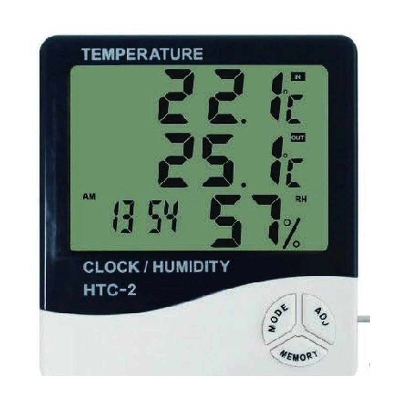 HTC-2 Tester