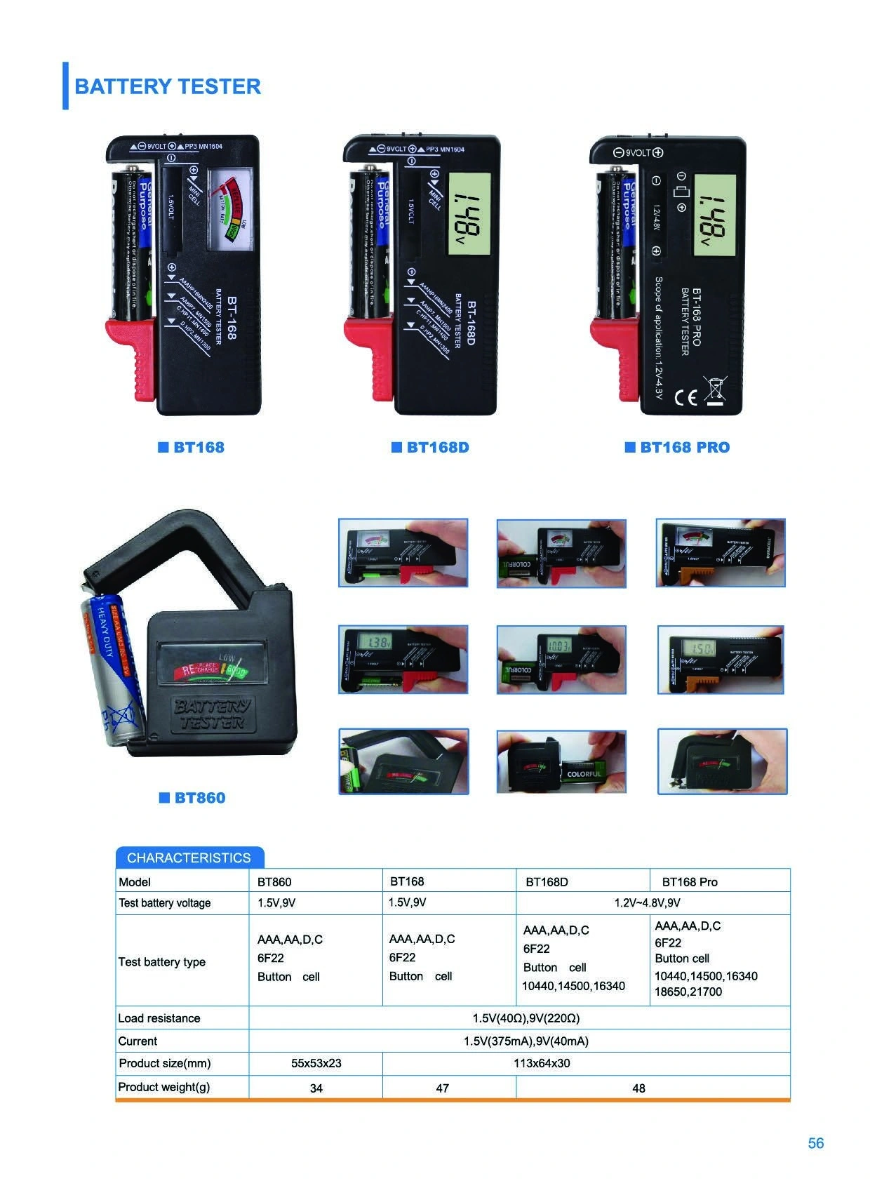 BT168 original catalogue specification sheet