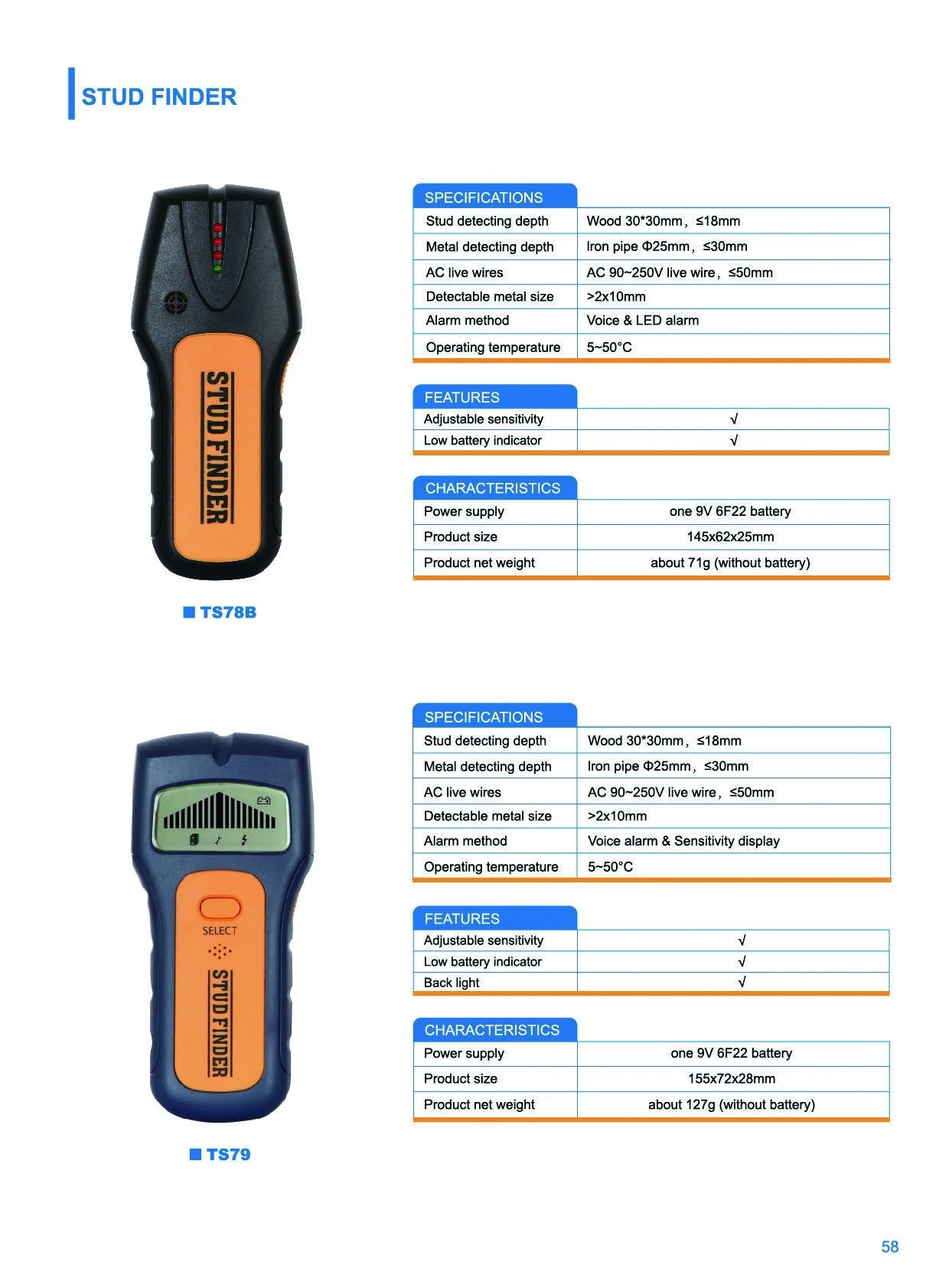 TS78B original catalogue specification sheet